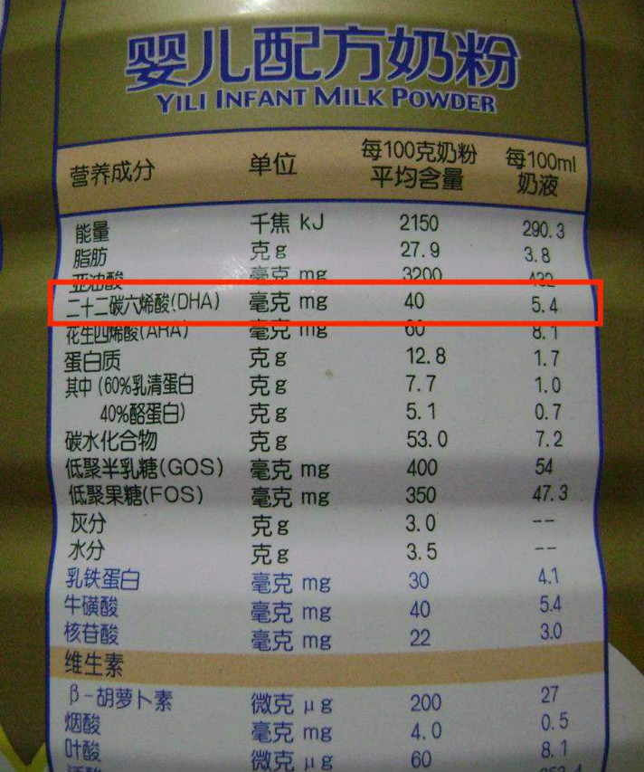 DHA到底是什么，寶寶需要補(bǔ)嗎？看完你就懂了